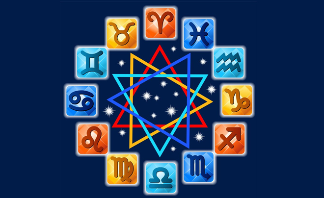 Cung hoàng đạo là gì