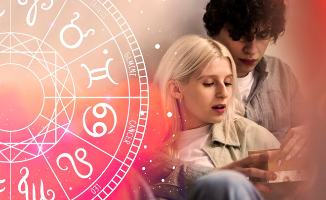 Cung hoàng đạo là gì