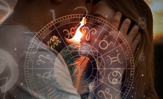 Cung hoàng đạo là gì