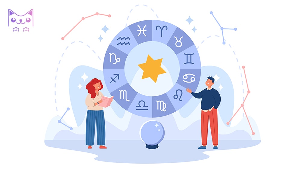 Cung hoàng đạo là gì