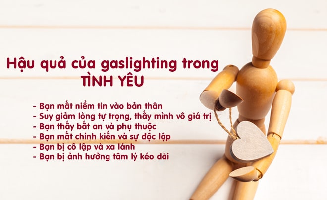 Gaslighting là gì? Ảnh hưởng của Gaslighting đến tình yêu